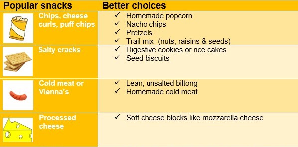 healthy snacks