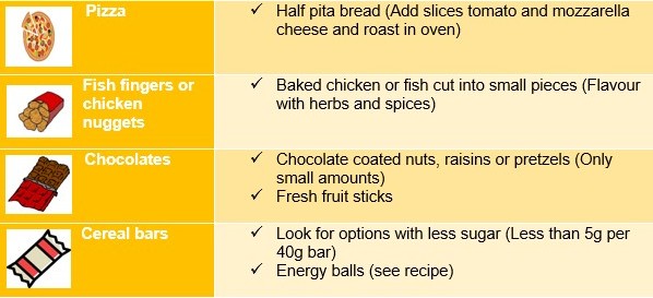 healthy snacks