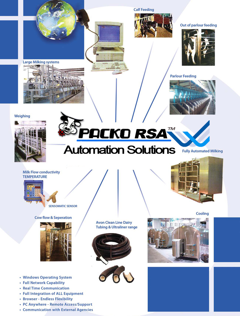 Automation